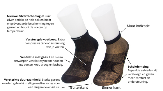 Silver Socks for Athletes — Less Odour, More Comfort